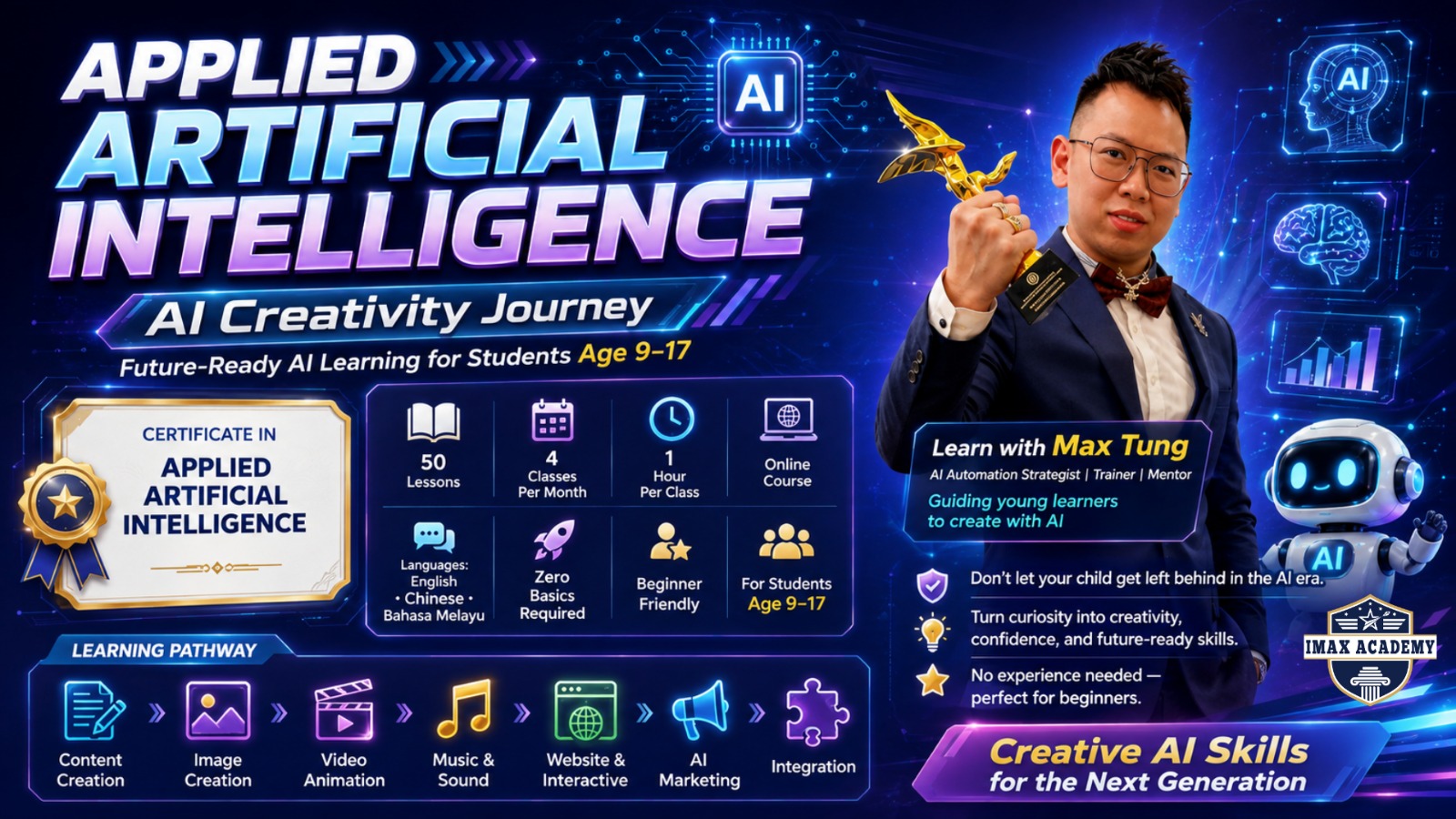 AI Creative Journey